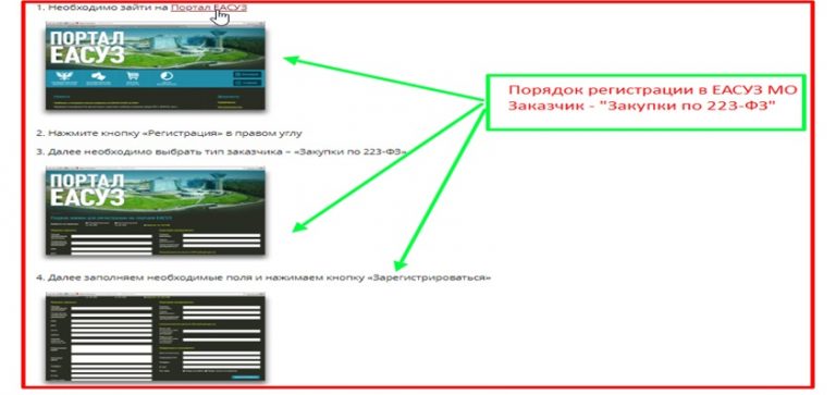 Easuz mosreg. ЕАСУЗ Московской области. Портал ЕАСУЗ. ЕАСУЗ 44. ЕАСУЗ основные сведения.